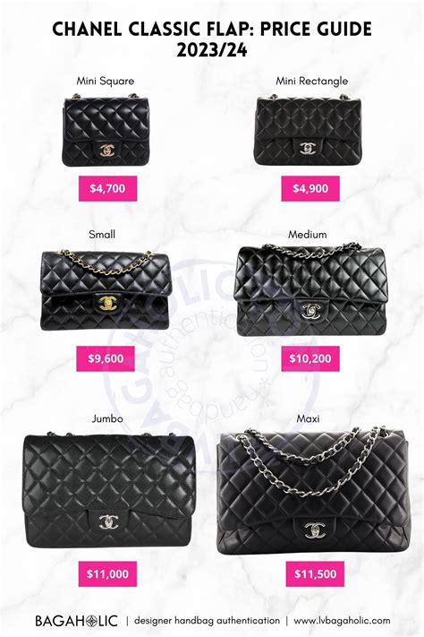 average chanel price|chanel classic bag price euro.